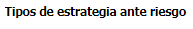 34. Tipos de estrategia ante riesgo