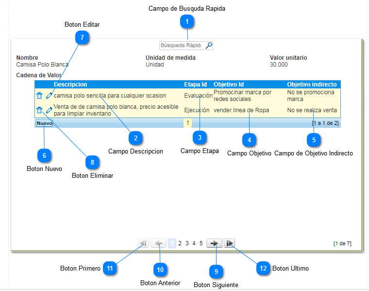 2.3.4.1. Configurar Cadena de Valor