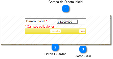 2.5.6.1. Dinero Inicial