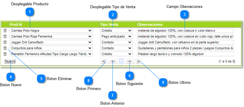 2.4.2.8. Estrategia de Cartera