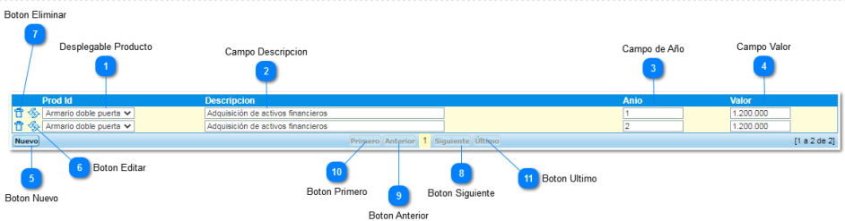 2.3.7. Gestión de Costos