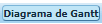 5. Boton Diagrama de Gantt