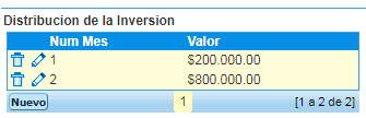 7. Disribucion de la invesion
