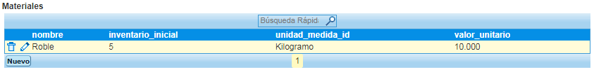 3. Materiales