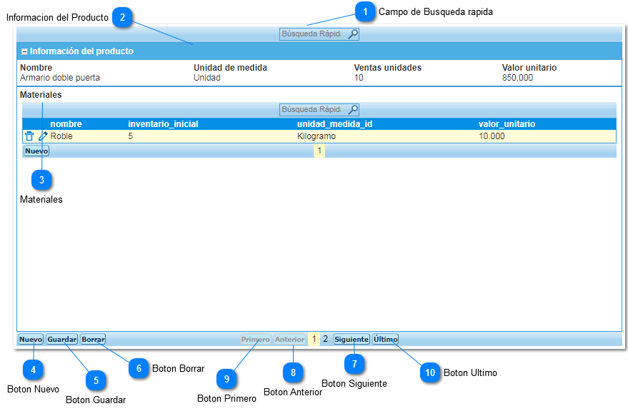 2.5.2. Materiales Directos de Produccion