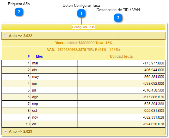 2.5.8. TIR / VAN